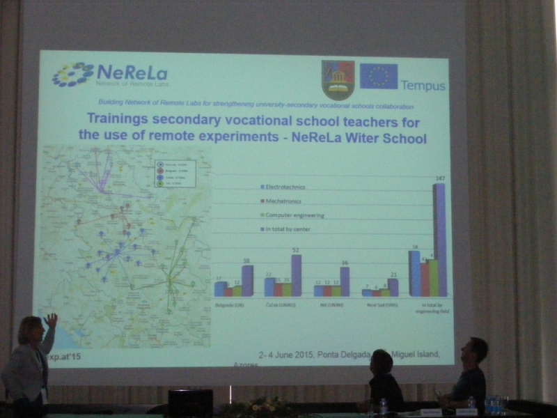 NeReLa_3rd_experiment_international_conference_21